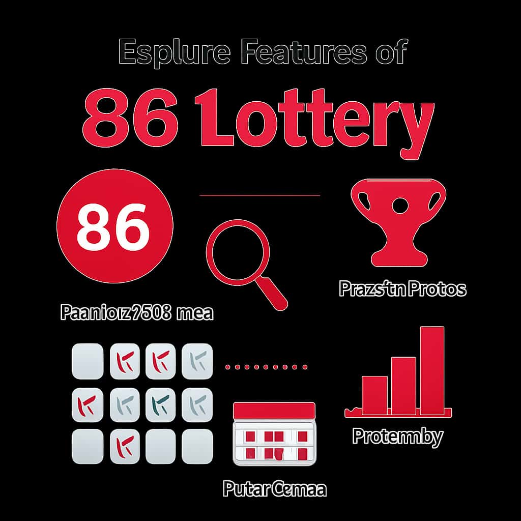 Diagram showing features and options of the 86 Lottery platform.